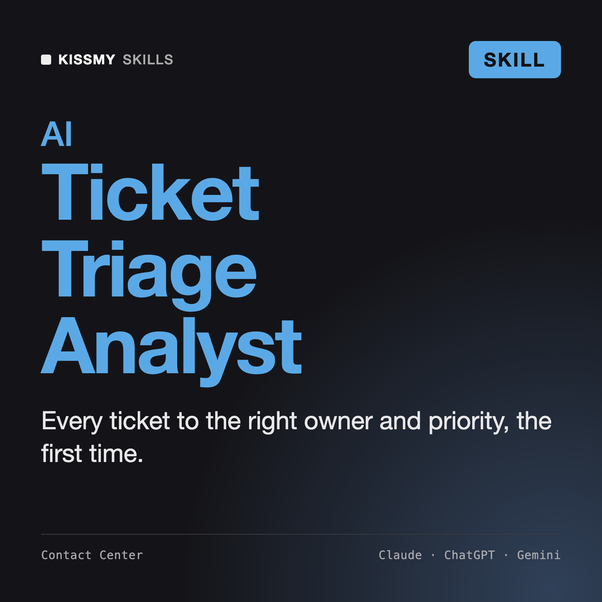 Support Ticket Triage Analyst