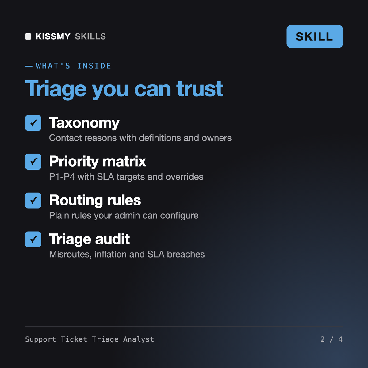 Support Ticket Triage Analyst