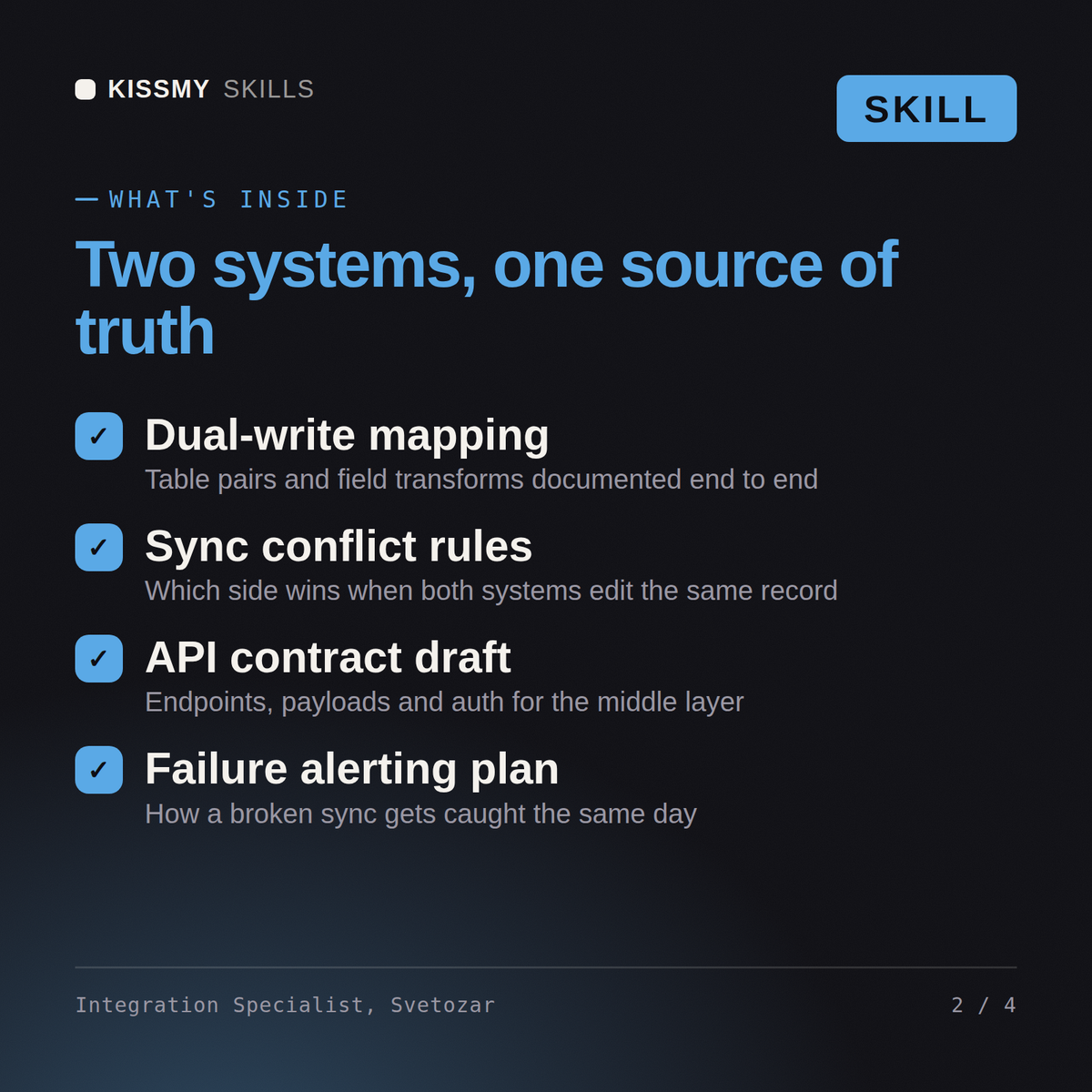 What's inside the Integration Specialist, Svetozar AI skill: Dual-write mapping, Sync conflict rules, API contract draft, Failure alerting plan