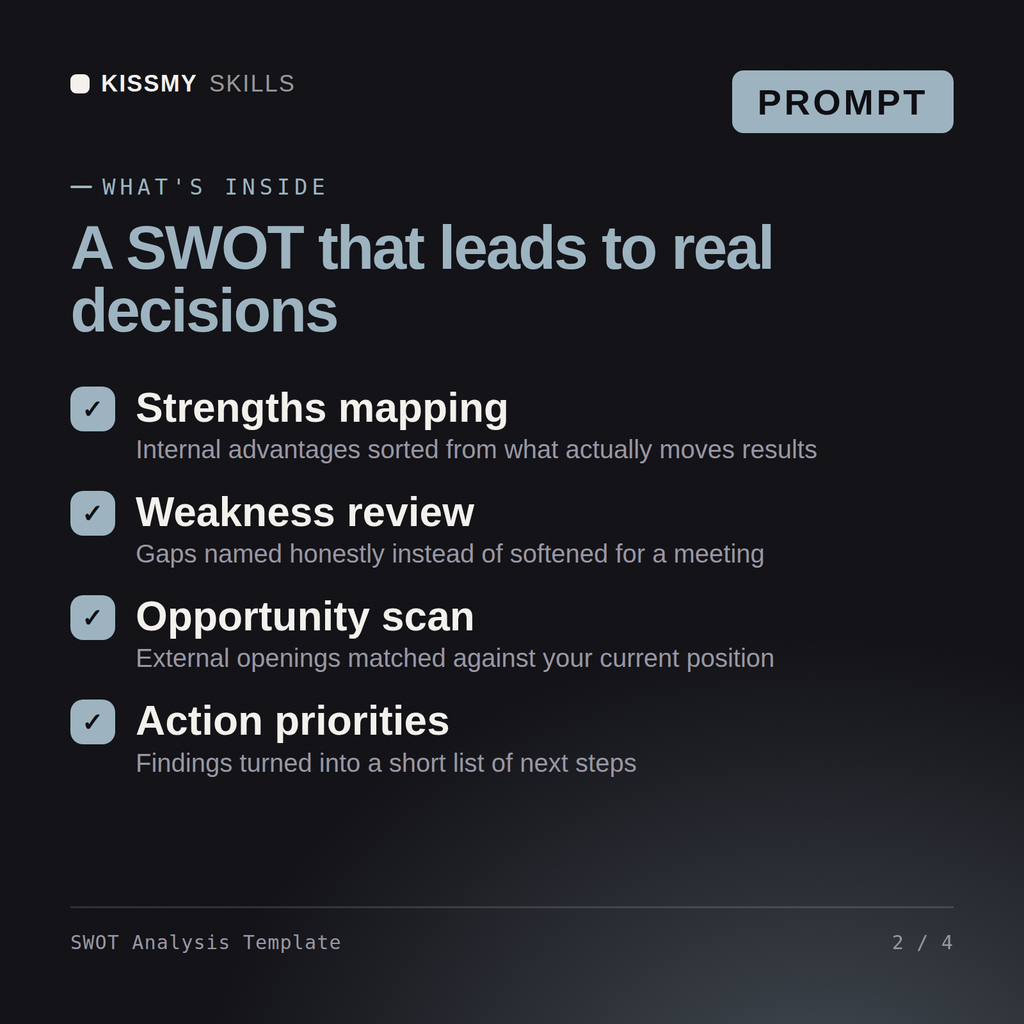 What's inside the SWOT Analysis Template AI prompt: Strengths mapping, Weakness review, Opportunity scan, Action priorities