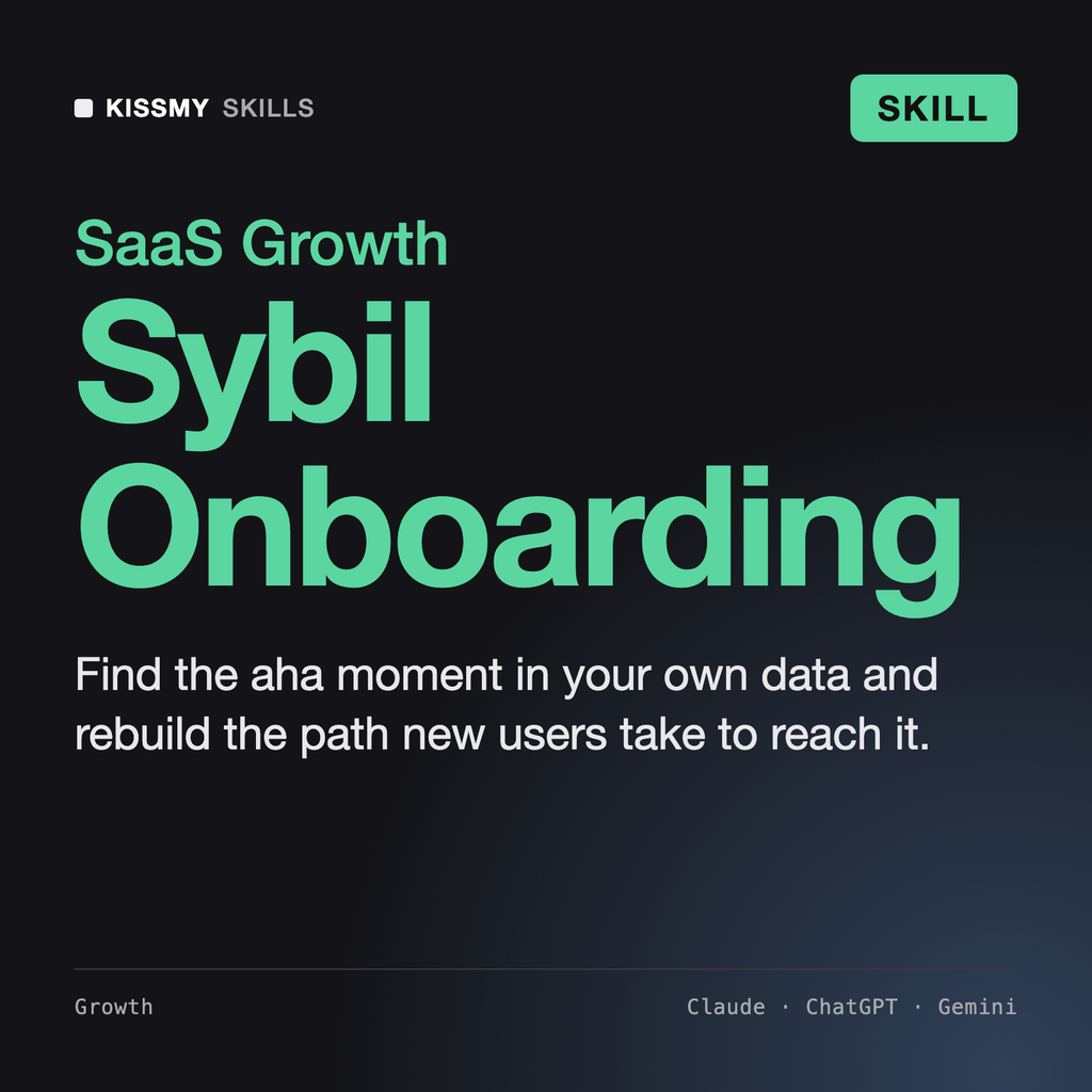 Sybil - User Onboarding & Activation Specialist AI skill by KissMySkills, cover