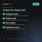 What's inside the Sybil - User Onboarding & Activation Specialist AI skill: Activation event, Friction audit, Flow rebuild, Experiment cards