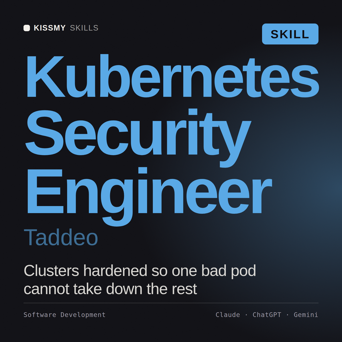 Kubernetes Security Engineer, Taddeo AI skill by KissMySkills, cover