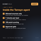What's inside the Tamsyn - Local Business Lead Finder Agent: Allowed sources only, 7 checks per lead, 100-point scoring, Approval gate
