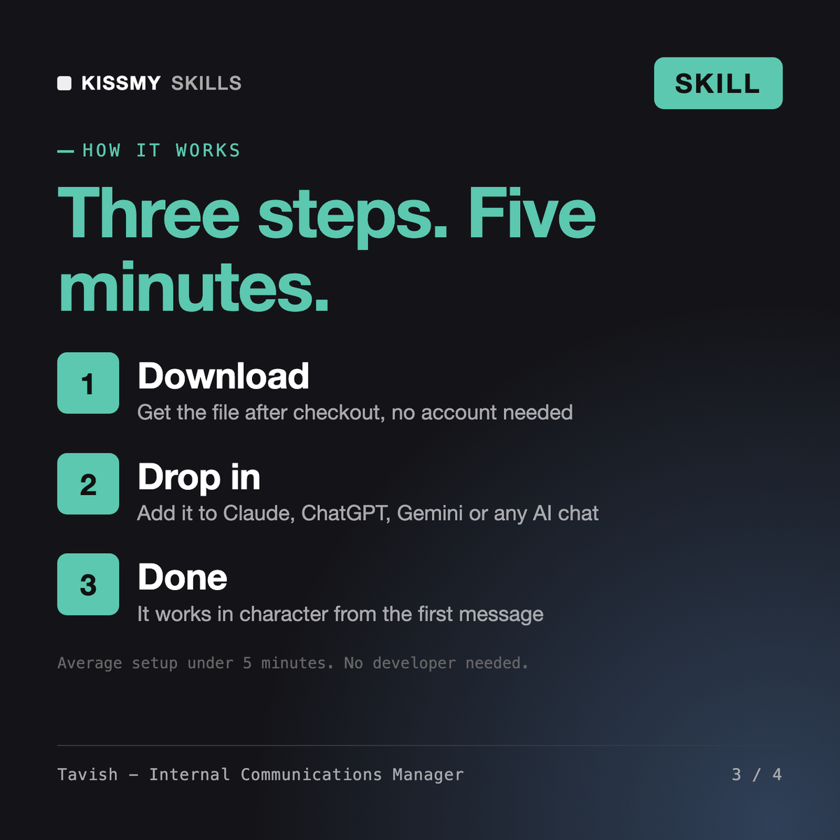 How the Tavish - Internal Communications Manager AI skill works in three steps: download, drop it into your AI chat, done