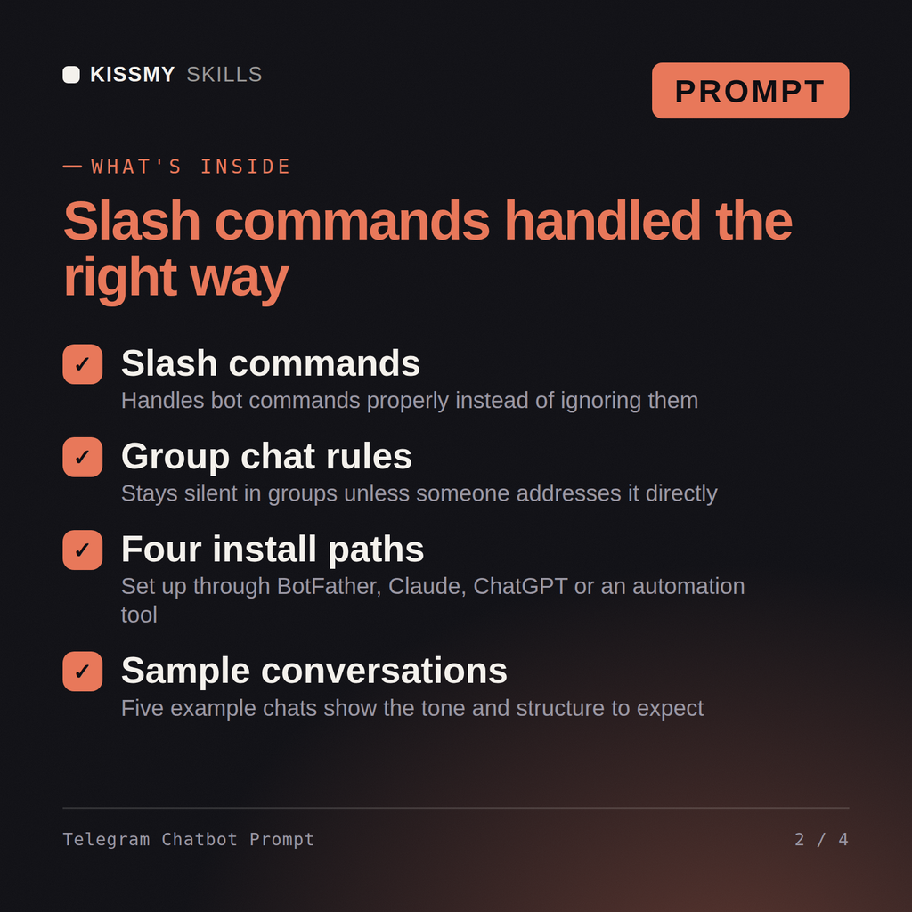 What's inside the Telegram Chatbot Prompt AI prompt: Slash commands, Group chat rules, Four install paths, Sample conversations