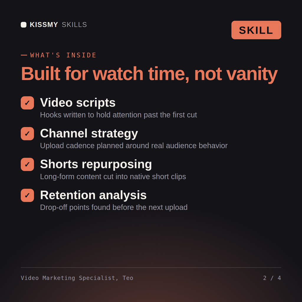 What's inside the Video Marketing Specialist, Teo AI skill: Video scripts, Channel strategy, Shorts repurposing, Retention analysis