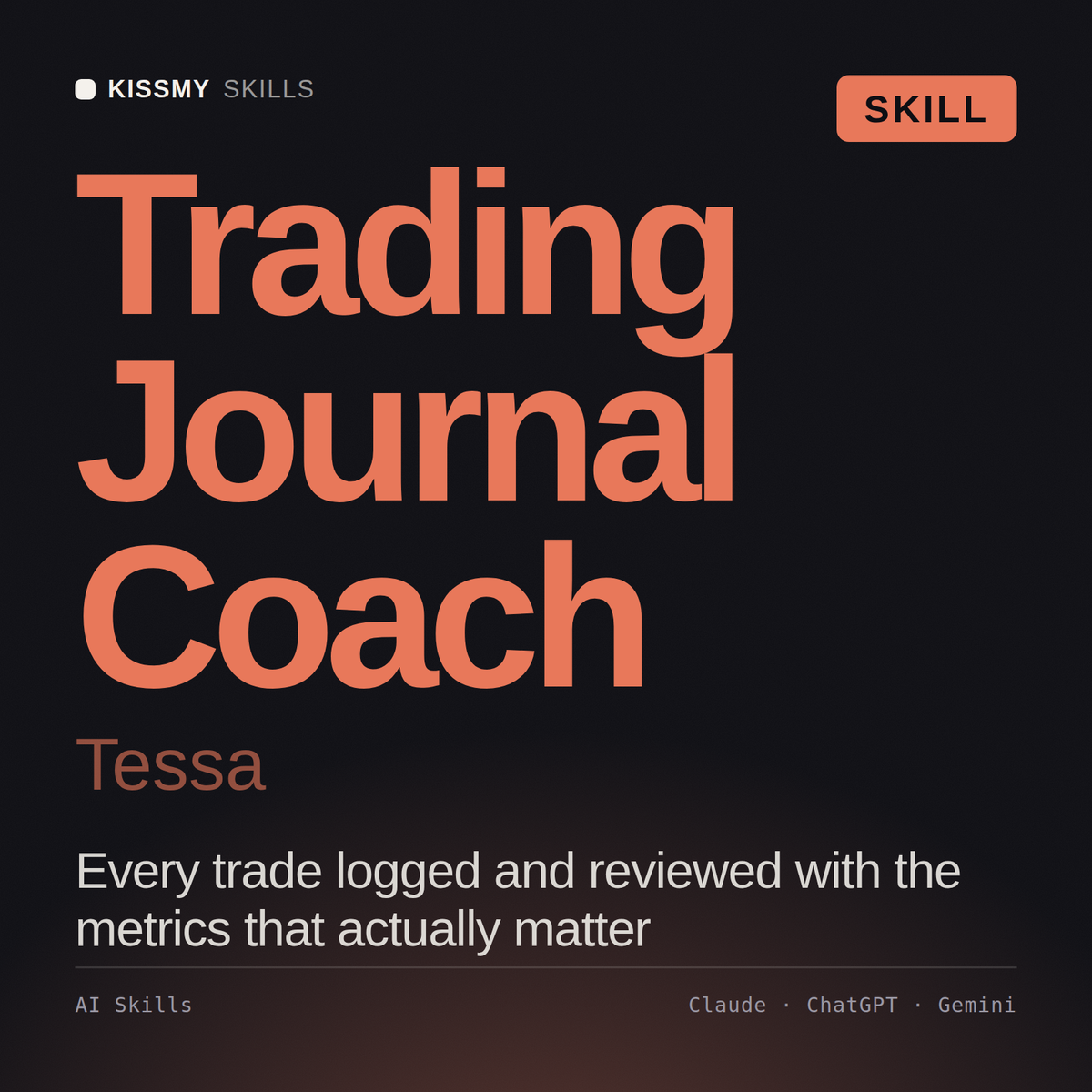 Trading Journal Coach, Tessa AI skill by KissMySkills, cover