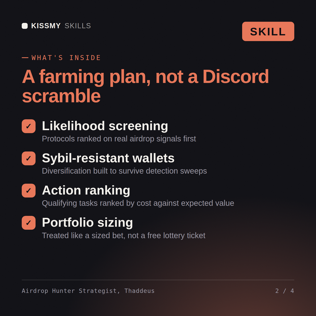 What's inside the Airdrop Hunter Strategist, Thaddeus AI skill: Likelihood screening, Sybil-resistant wallets, Action ranking, Portfolio sizing