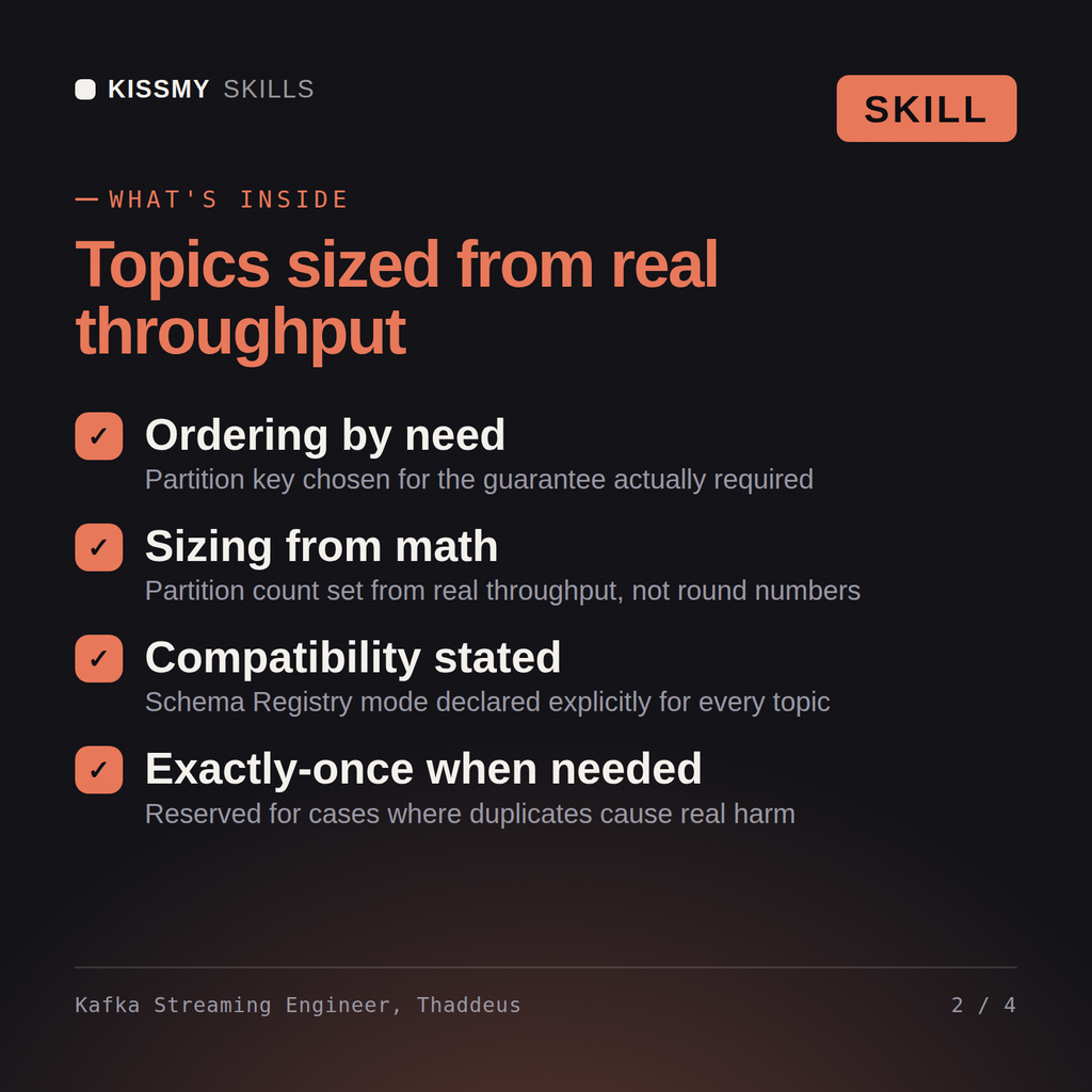 What's inside the Kafka Streaming Engineer, Thaddeus AI skill: Ordering by need, Sizing from math, Compatibility stated, Exactly-once when needed