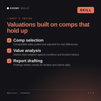 What's inside the Appraiser, Thaddeus AI skill: Comp selection, Value analysis, Report drafting