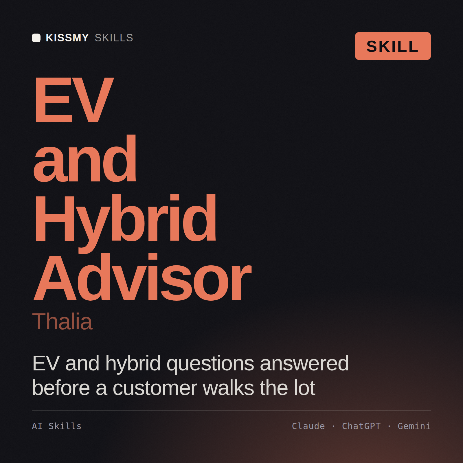 EV and Hybrid Advisor, Thalia AI skill by KissMySkills, cover