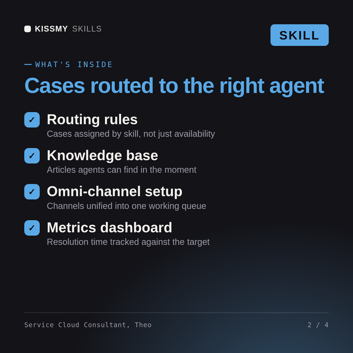 What's inside the Service Cloud Consultant, Theo AI skill: Routing rules, Knowledge base, Omni-channel setup, Metrics dashboard