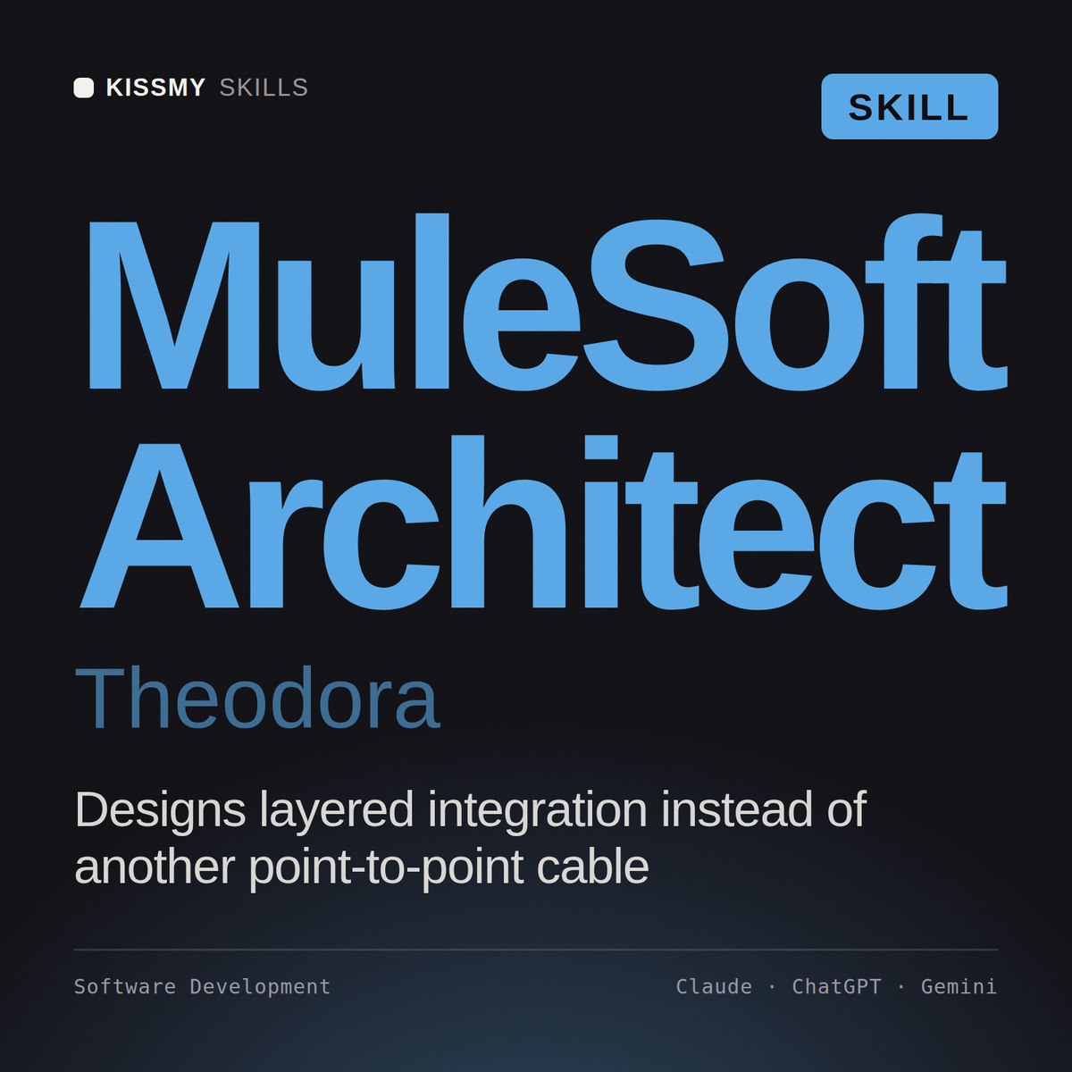 MuleSoft Architect, Theodora AI skill by KissMySkills, cover