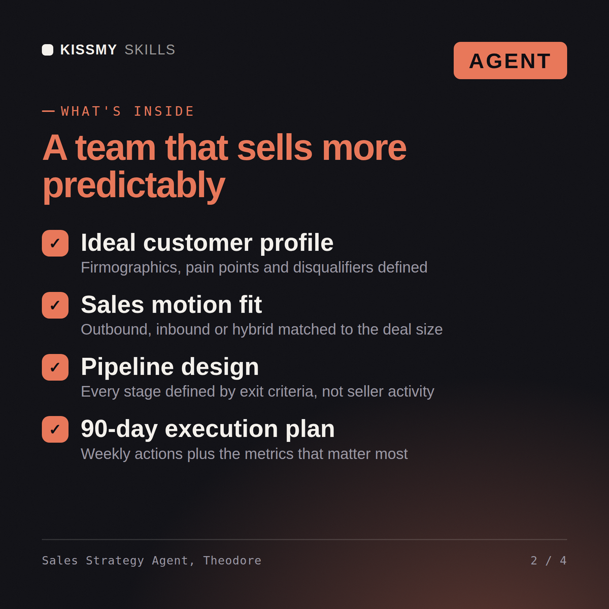 What's inside the Sales Strategy Agent, Theodore AI agent: Ideal customer profile, Sales motion fit, Pipeline design, 90-day execution plan