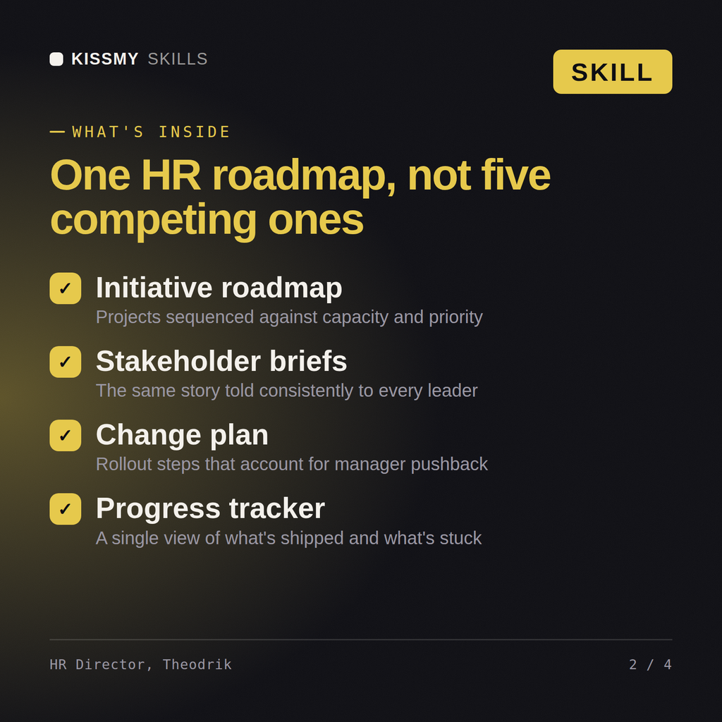 What's inside the HR Director, Theodrik AI skill: Initiative roadmap, Stakeholder briefs, Change plan, Progress tracker
