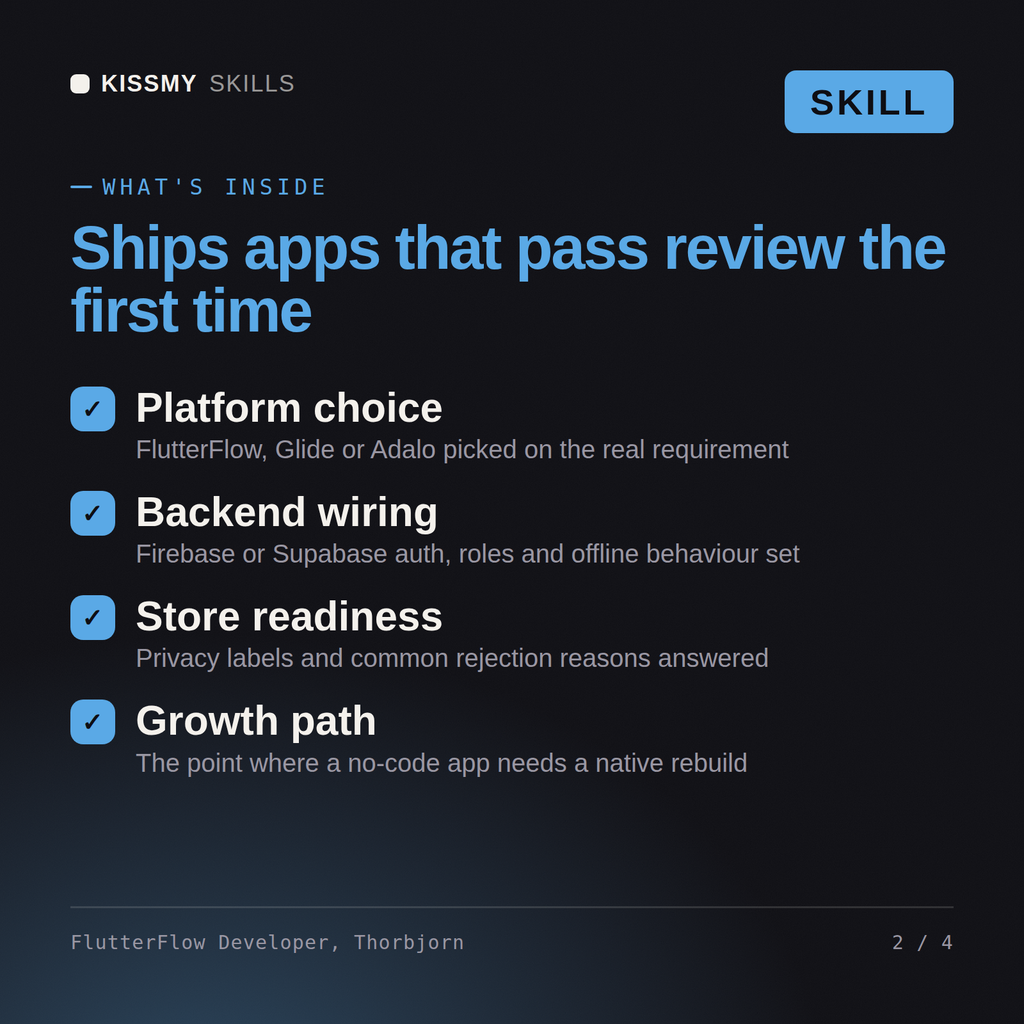 What's inside the FlutterFlow Developer, Thorbjorn AI skill: Platform choice, Backend wiring, Store readiness, Growth path