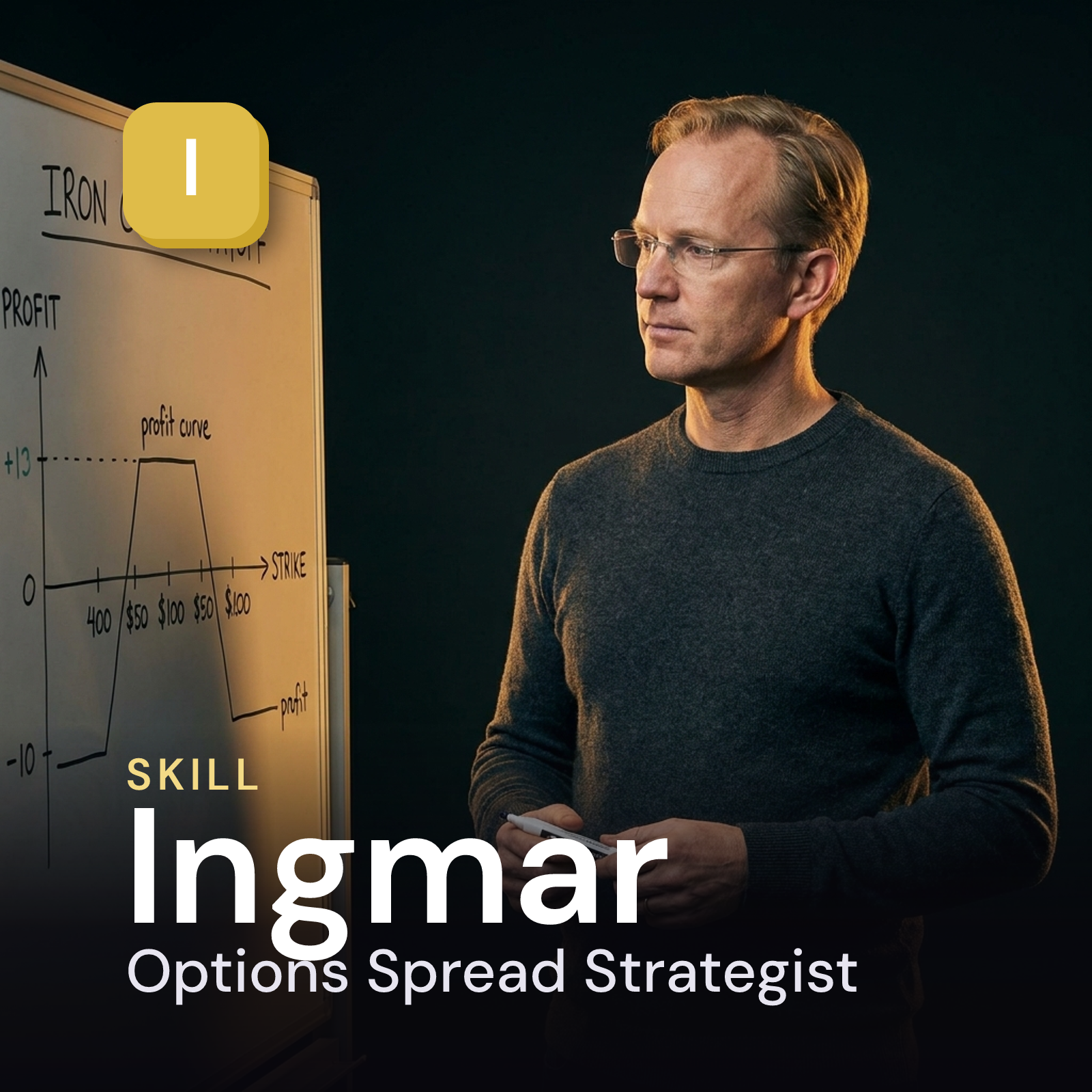 Ingmar — Options Spread Strategist AI Skill