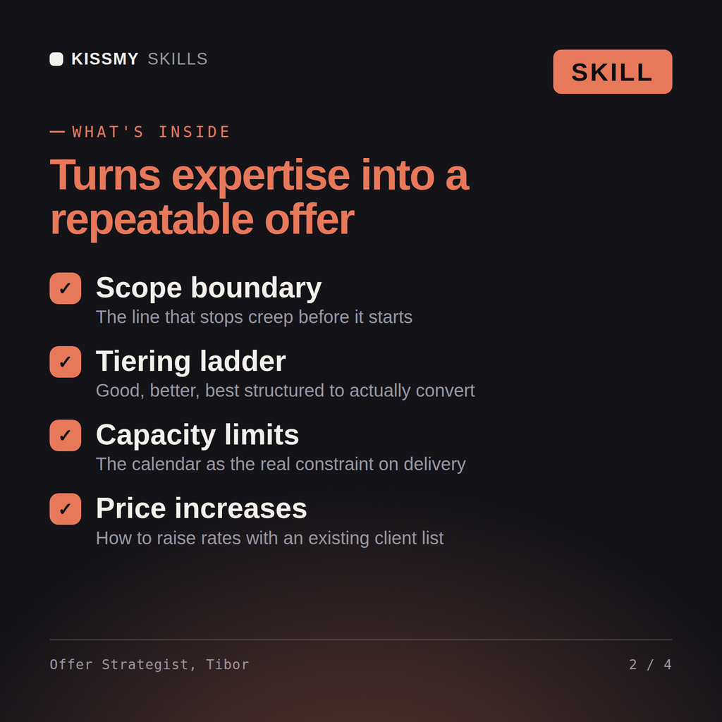 What's inside the Offer Strategist, Tibor AI skill: Scope boundary, Tiering ladder, Capacity limits, Price increases