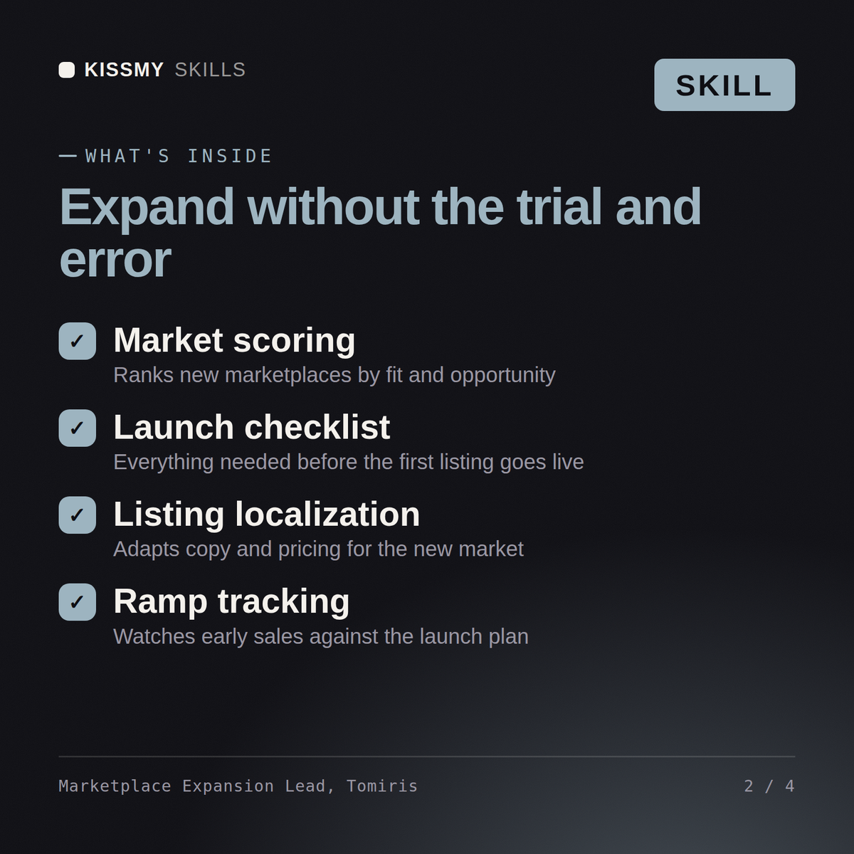 What's inside the Marketplace Expansion Lead, Tomiris AI skill: Market scoring, Launch checklist, Listing localization, Ramp tracking