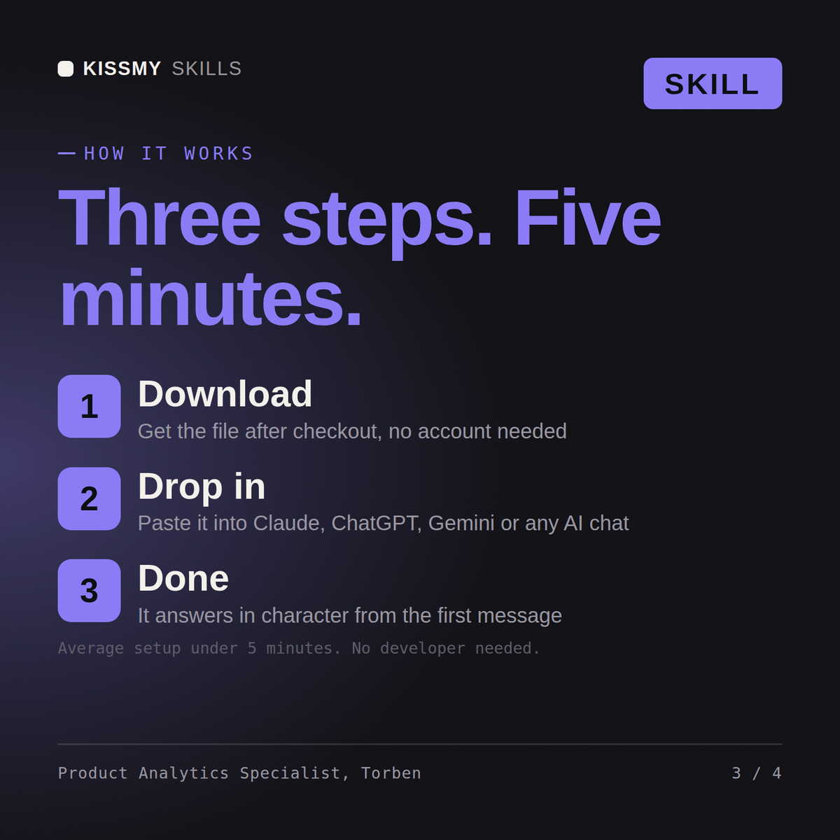 How the Product Analytics Specialist, Torben AI skill works in three steps: download, drop it into your AI chat, done