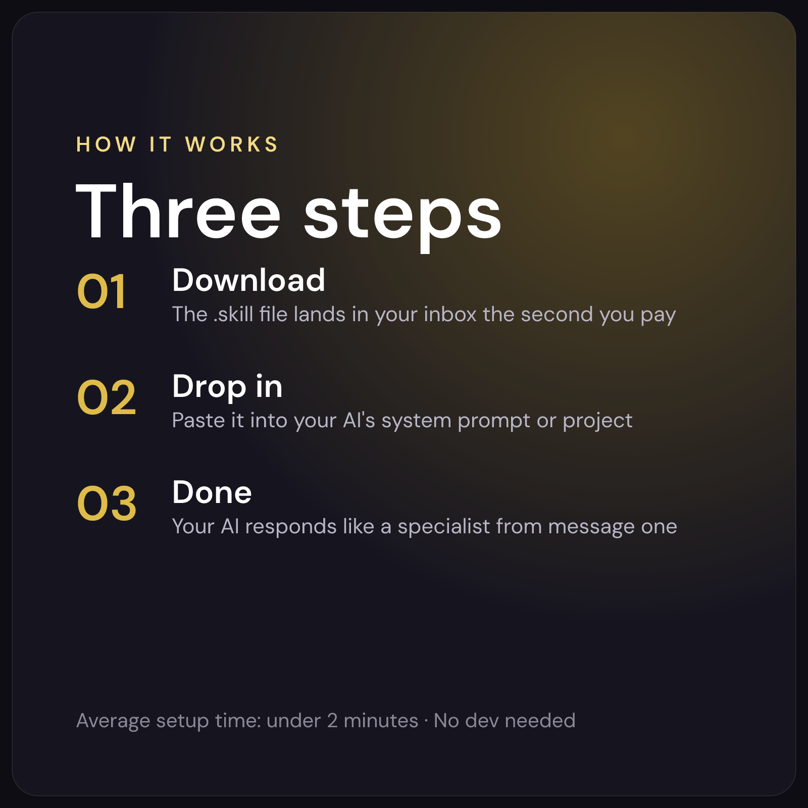 Three steps