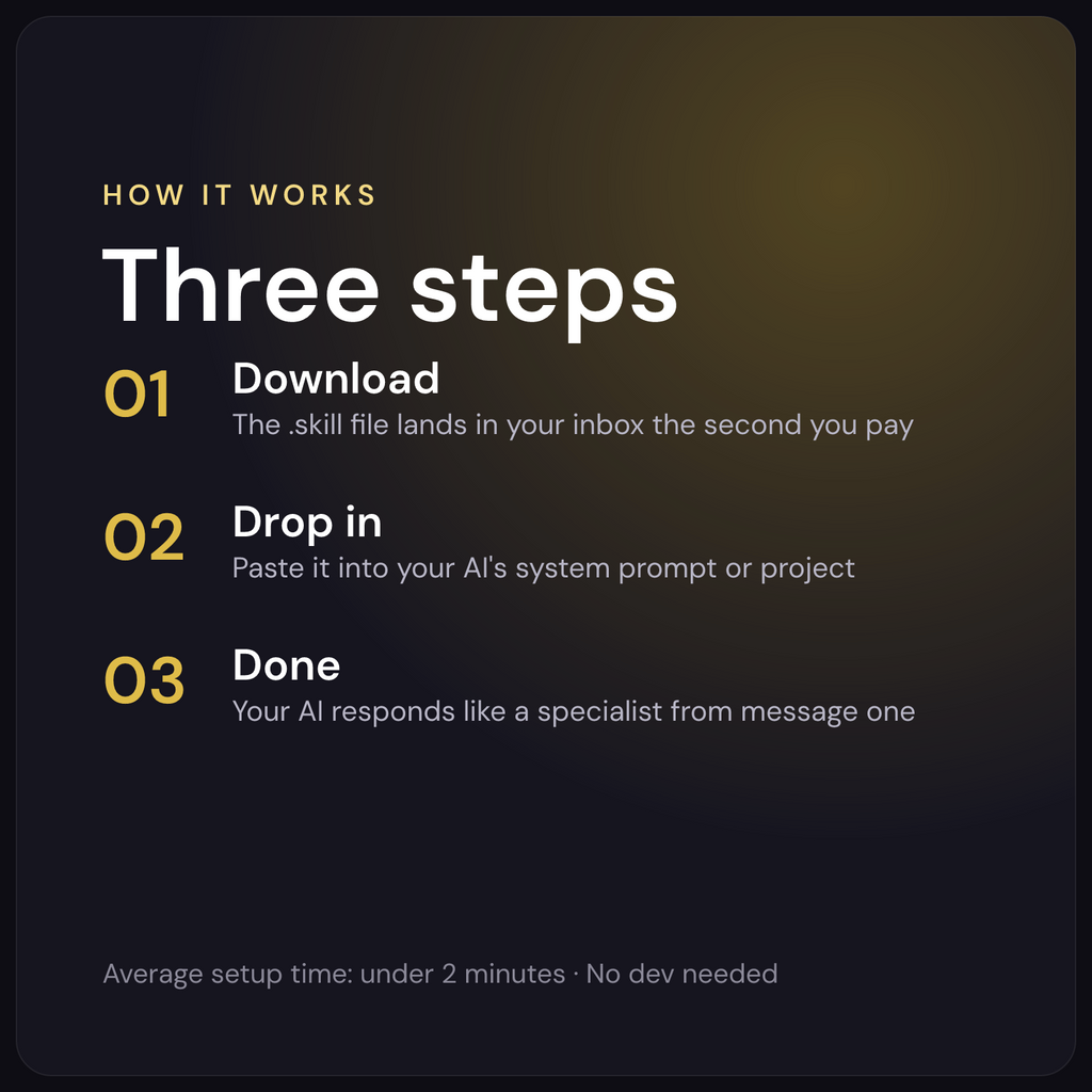 Three steps