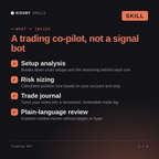 What's inside the Trading GPT AI skill: Setup analysis, Risk sizing, Trade journal, Plain-language review