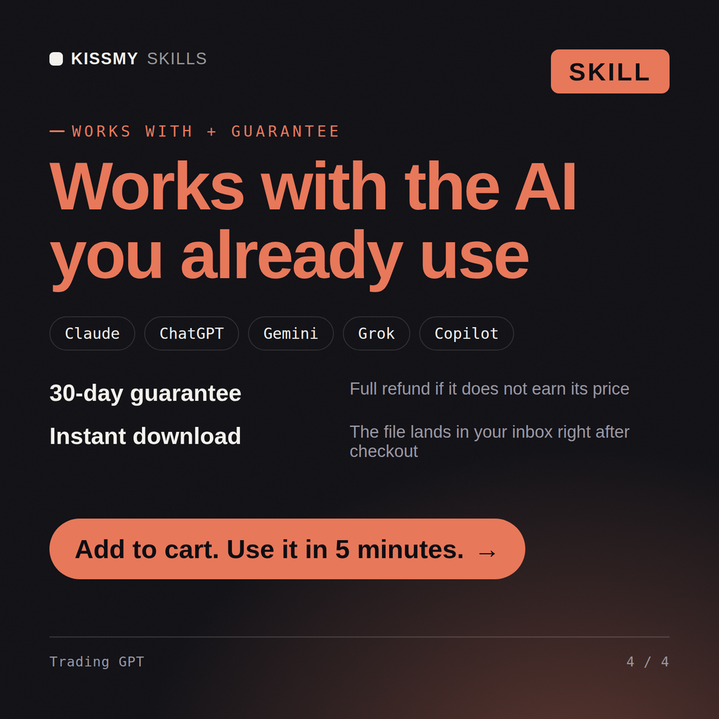 The Trading GPT AI skill works with Claude, ChatGPT, Gemini and any AI chat, 30-day money-back guarantee