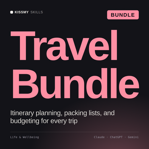 Travel Bundle AI bundle by KissMySkills, cover