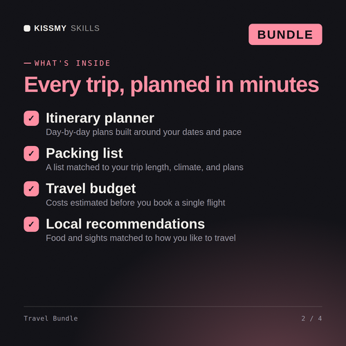 What's inside the Travel Bundle AI bundle: Itinerary planner, Packing list, Travel budget, Local recommendations