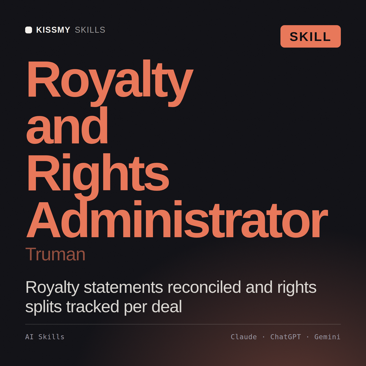 Royalty and Rights Administrator, Truman AI skill by KissMySkills, cover