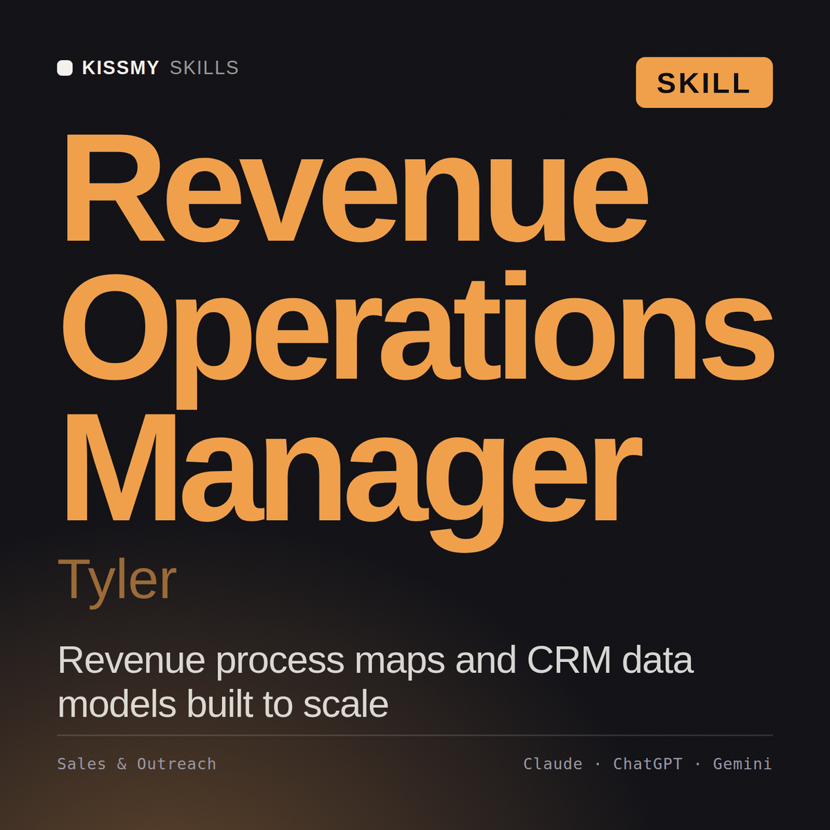 Revenue Operations Manager, Tyler AI skill by KissMySkills, cover