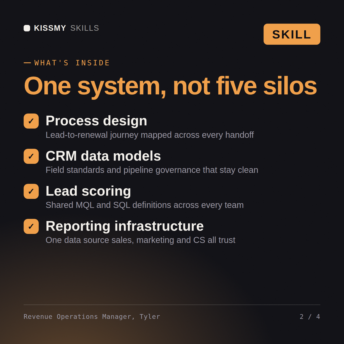What's inside the Revenue Operations Manager, Tyler AI skill: Process design, CRM data models, Lead scoring, Reporting infrastructure