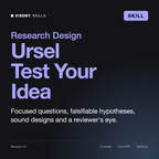 Ursel - Research Hypothesis & Thinking Partner AI skill by KissMySkills, cover