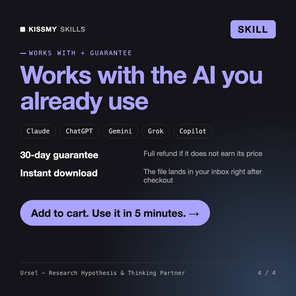 The Ursel - Research Hypothesis & Thinking Partner AI skill works with Claude, ChatGPT, Gemini and any AI chat, 30-day money-back guarantee