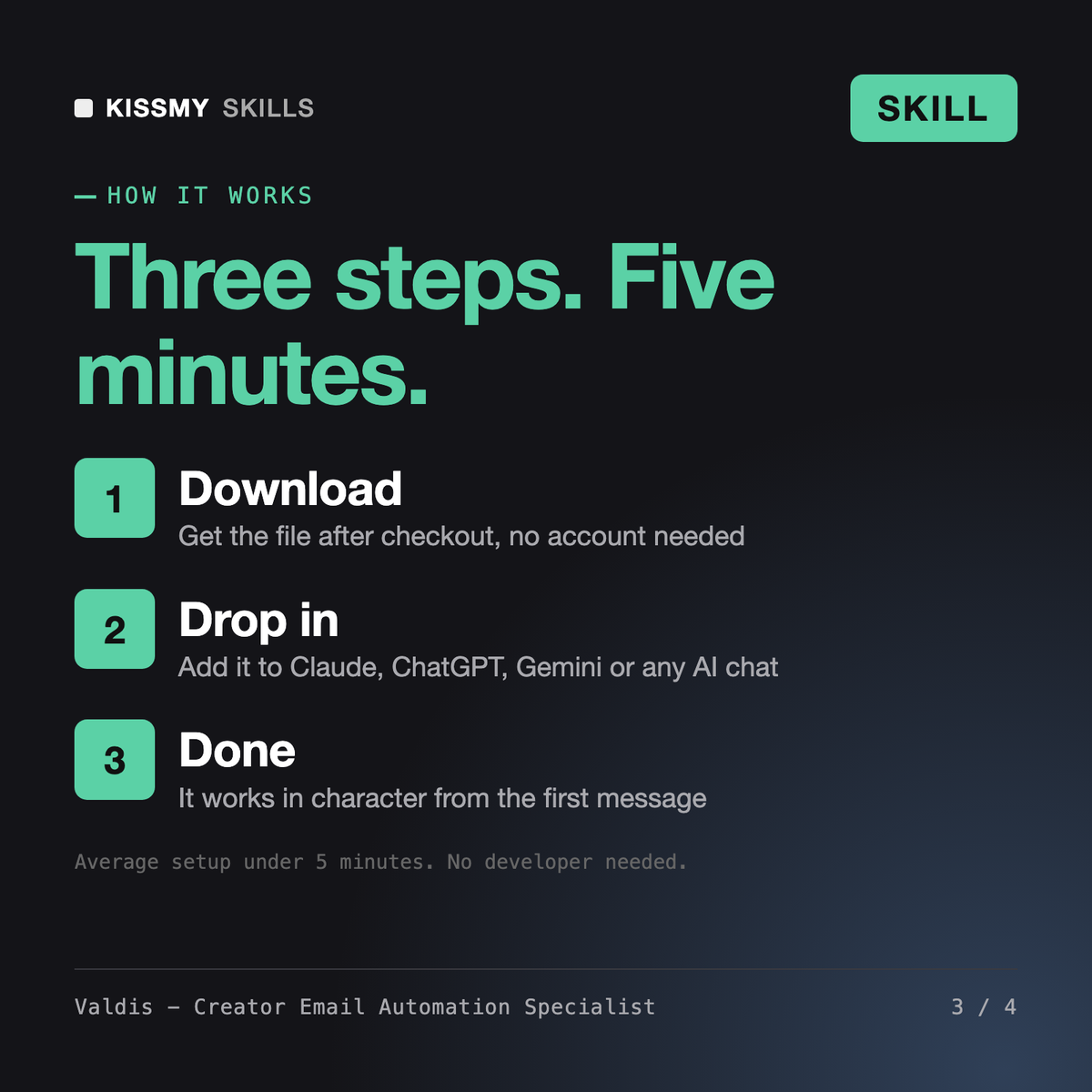 How the Valdis - Creator Email Automation Specialist AI skill works in three steps: download, drop it into your AI chat, done