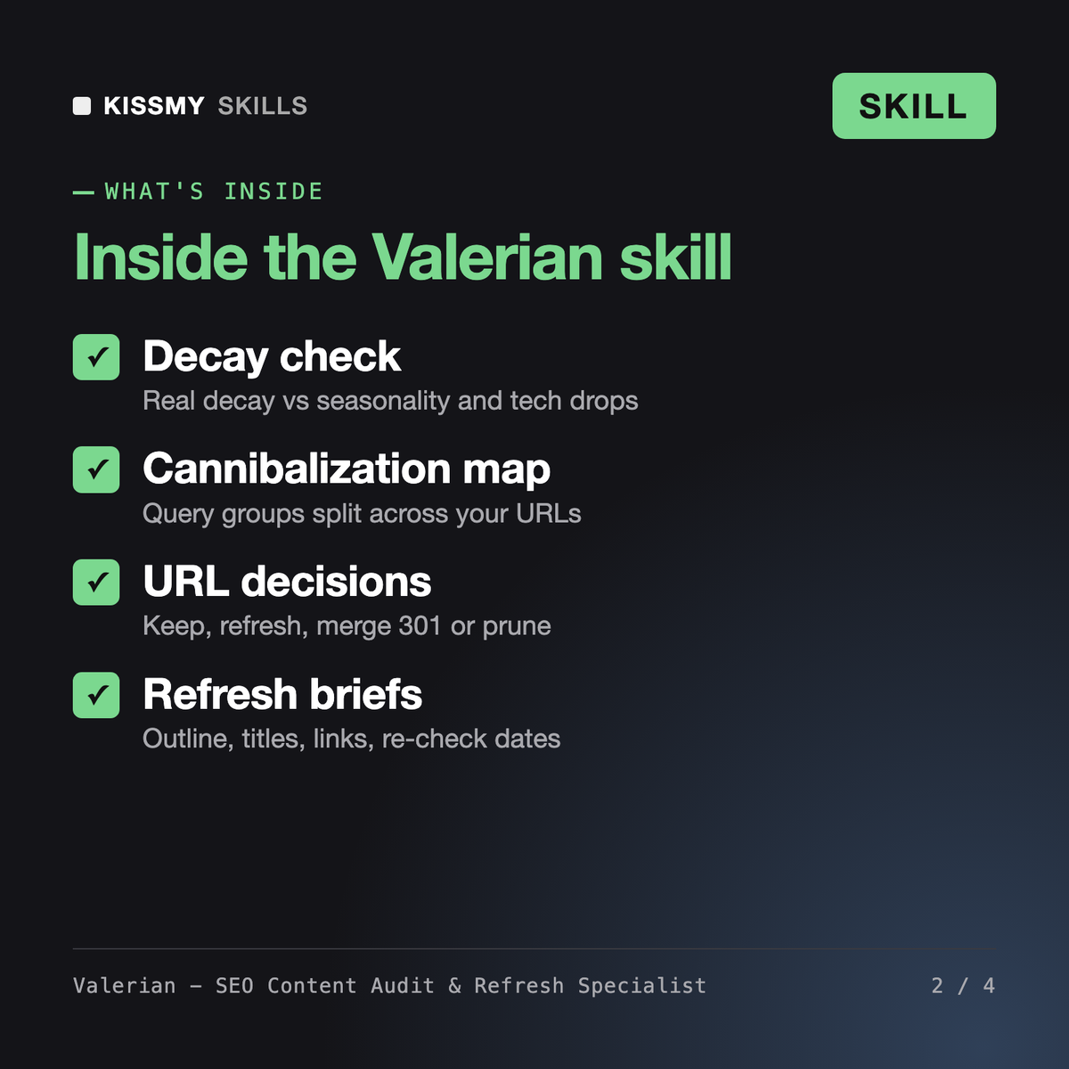 What's inside the Valerian - SEO Content Audit & Refresh Specialist AI skill: Decay check, Cannibalization map, URL decisions, Refresh briefs