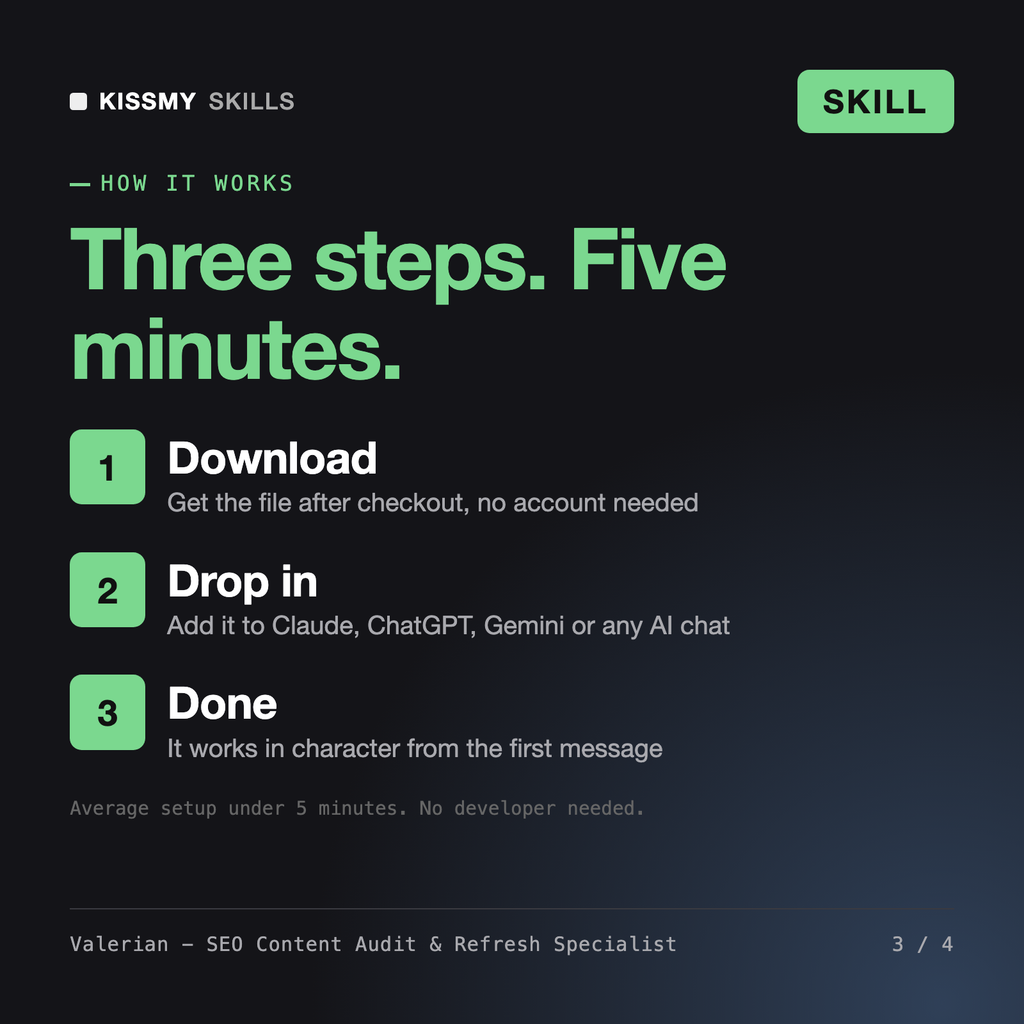 How the Valerian - SEO Content Audit & Refresh Specialist AI skill works in three steps: download, drop it into your AI chat, done