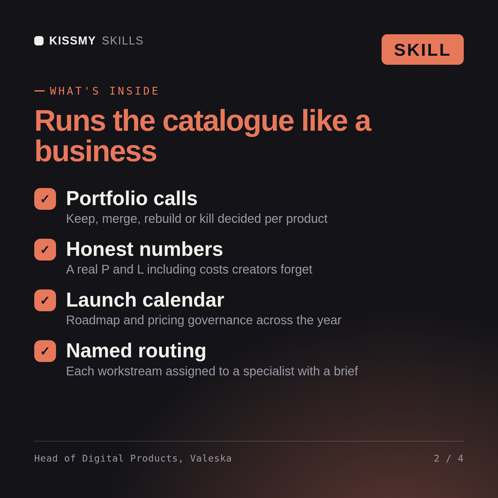 What's inside the Head of Digital Products, Valeska AI skill: Portfolio calls, Honest numbers, Launch calendar, Named routing