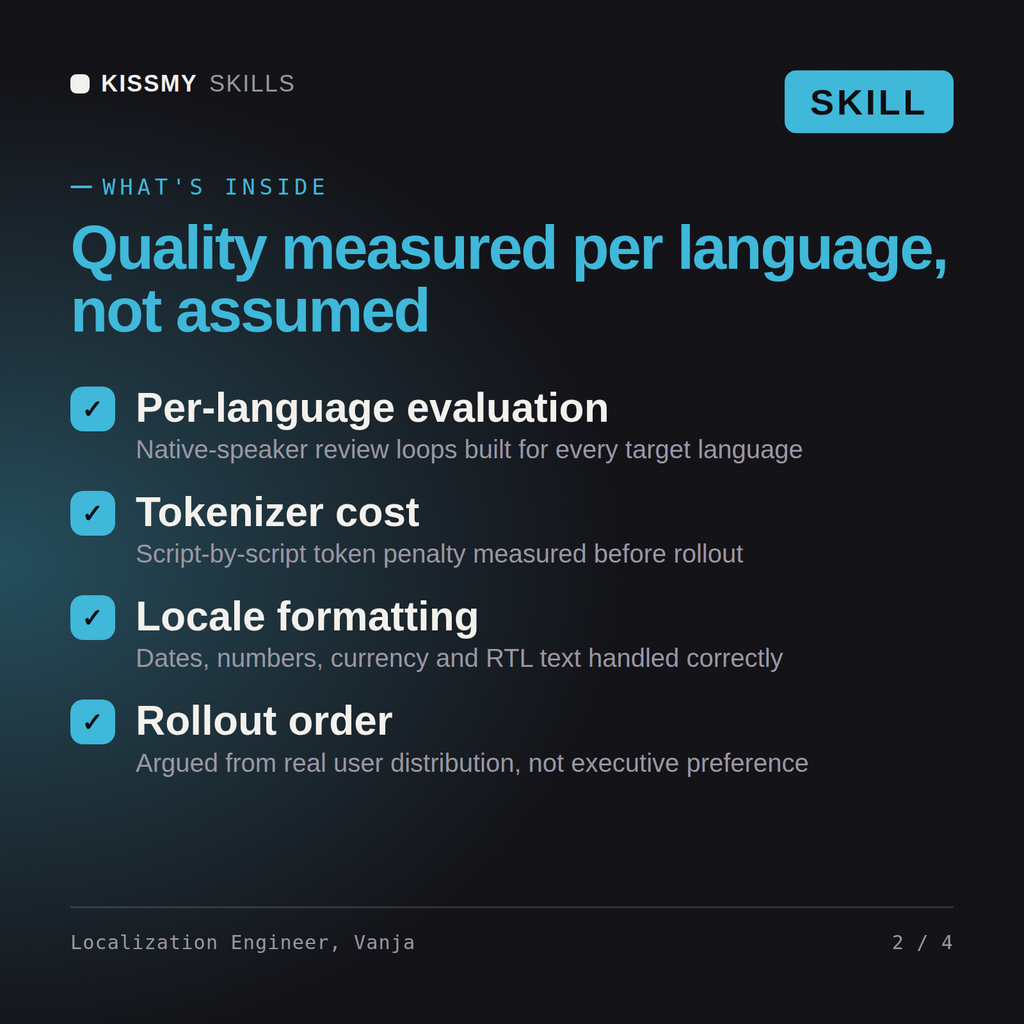 What's inside the Localization Engineer, Vanja AI skill: Per-language evaluation, Tokenizer cost, Locale formatting, Rollout order
