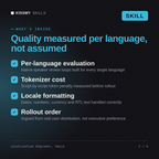 What's inside the Localization Engineer, Vanja AI skill: Per-language evaluation, Tokenizer cost, Locale formatting, Rollout order