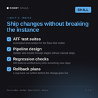 What's inside the ServiceNow DevOps Specialist, Vasco AI skill: ATF test suites, Pipeline design, Regression checks, Rollback plans