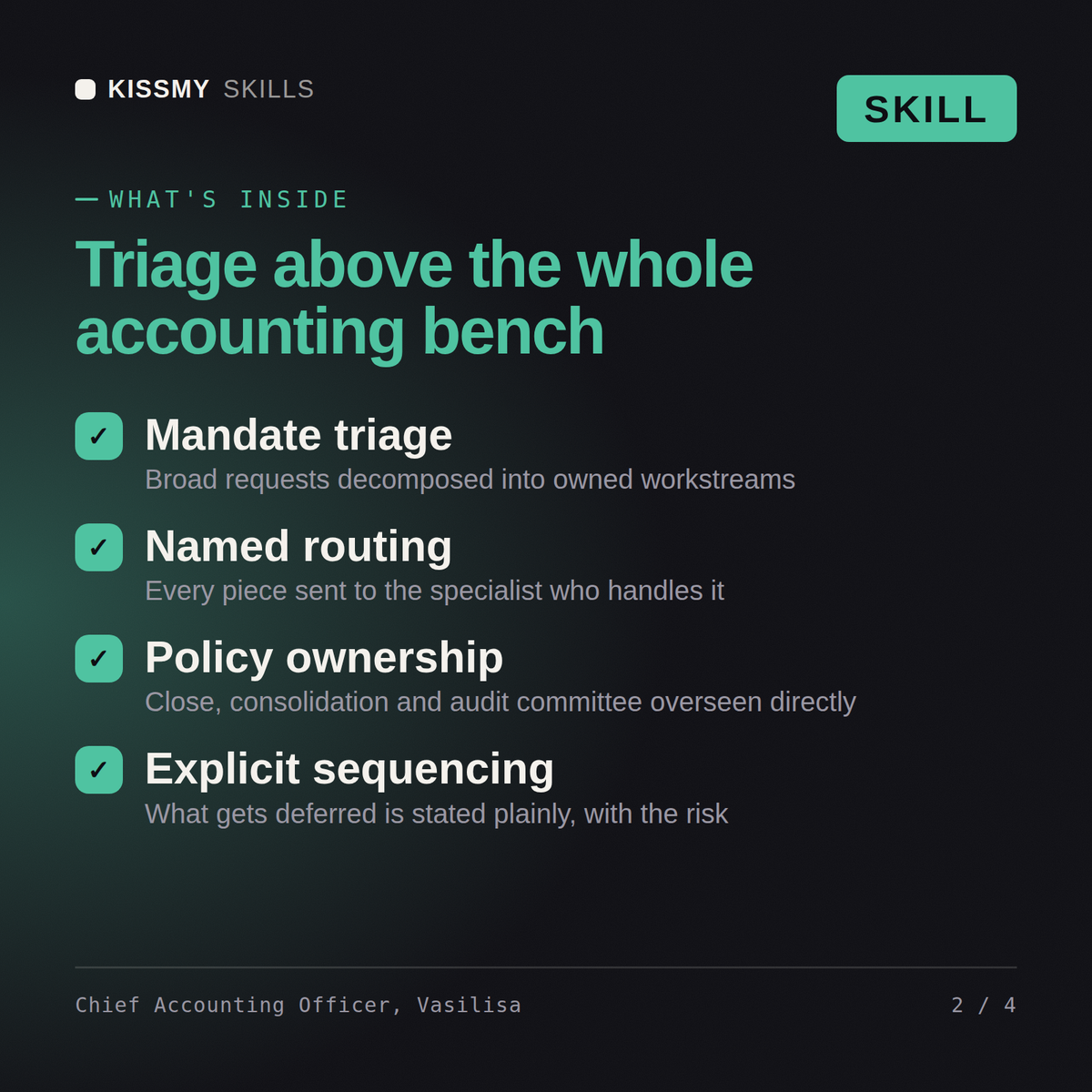 What's inside the Chief Accounting Officer, Vasilisa AI skill: Mandate triage, Named routing, Policy ownership, Explicit sequencing