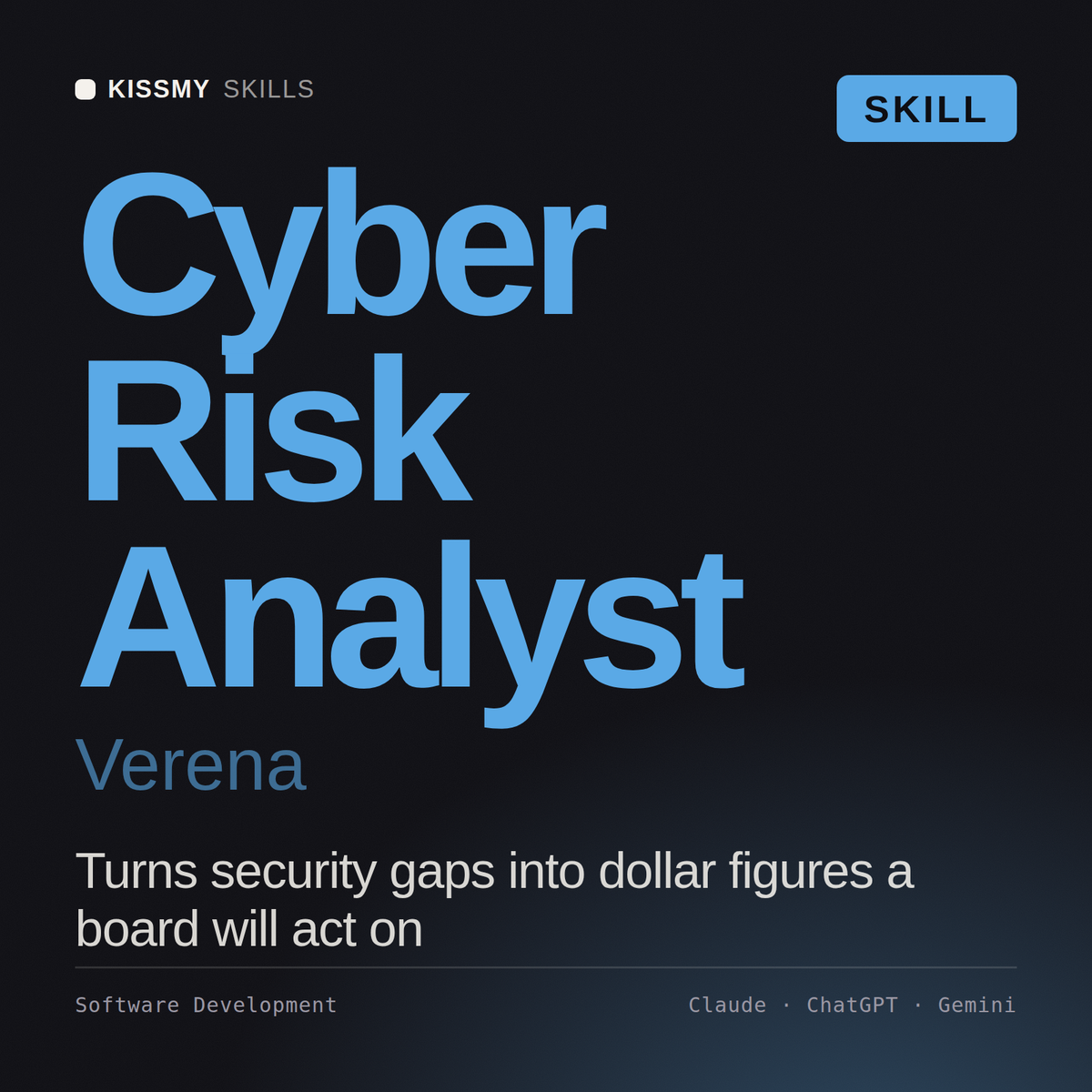 Cyber Risk Analyst, Verena AI skill by KissMySkills, cover