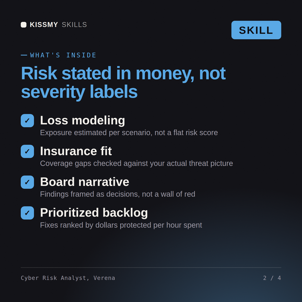 What's inside the Cyber Risk Analyst, Verena AI skill: Loss modeling, Insurance fit, Board narrative, Prioritized backlog