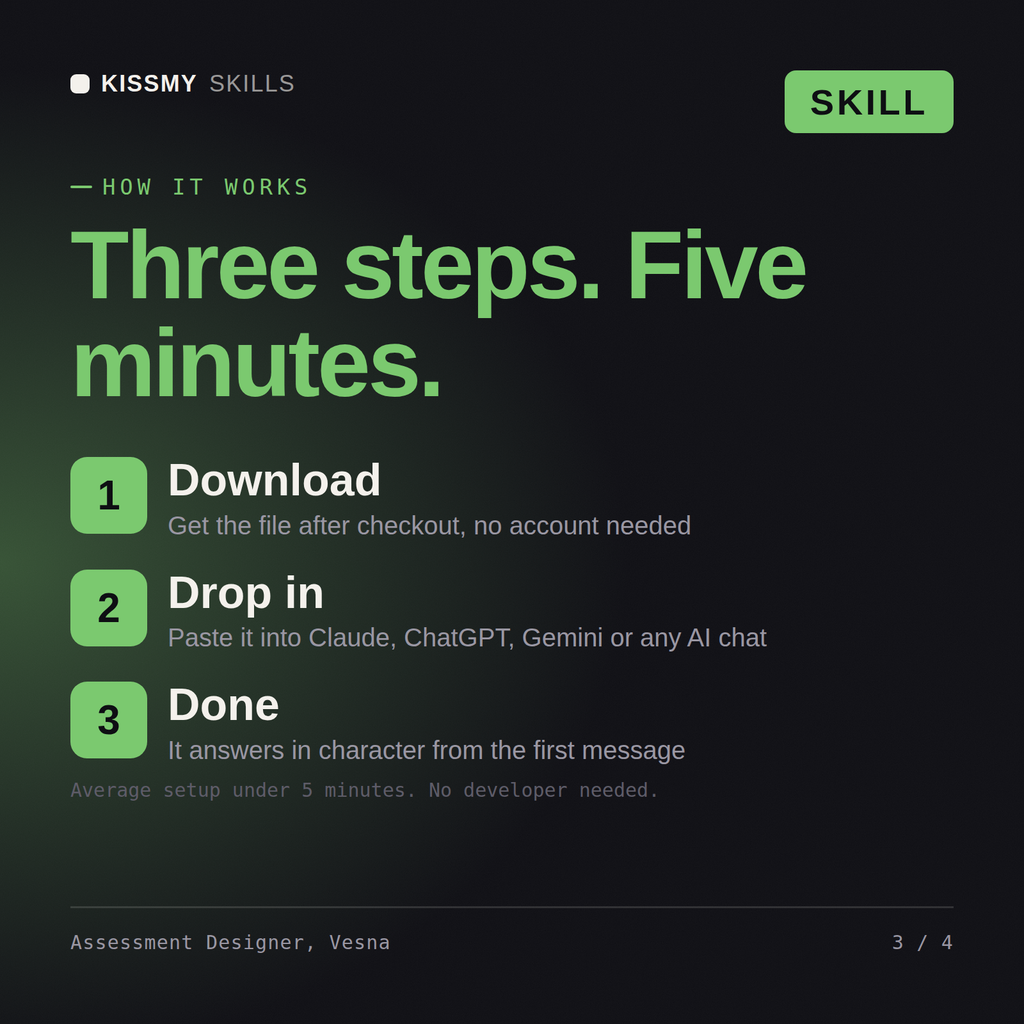 How the Assessment Designer, Vesna AI skill works in three steps: download, drop it into your AI chat, done