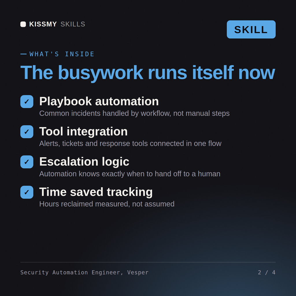 What's inside the Security Automation Engineer, Vesper AI skill: Playbook automation, Tool integration, Escalation logic, Time saved tracking