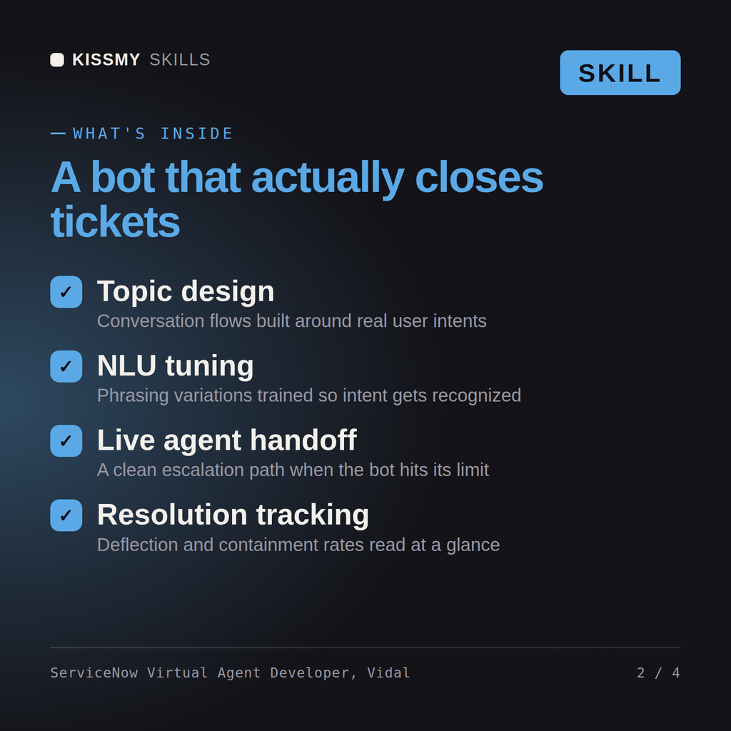 What's inside the ServiceNow Virtual Agent Developer, Vidal AI skill: Topic design, NLU tuning, Live agent handoff, Resolution tracking