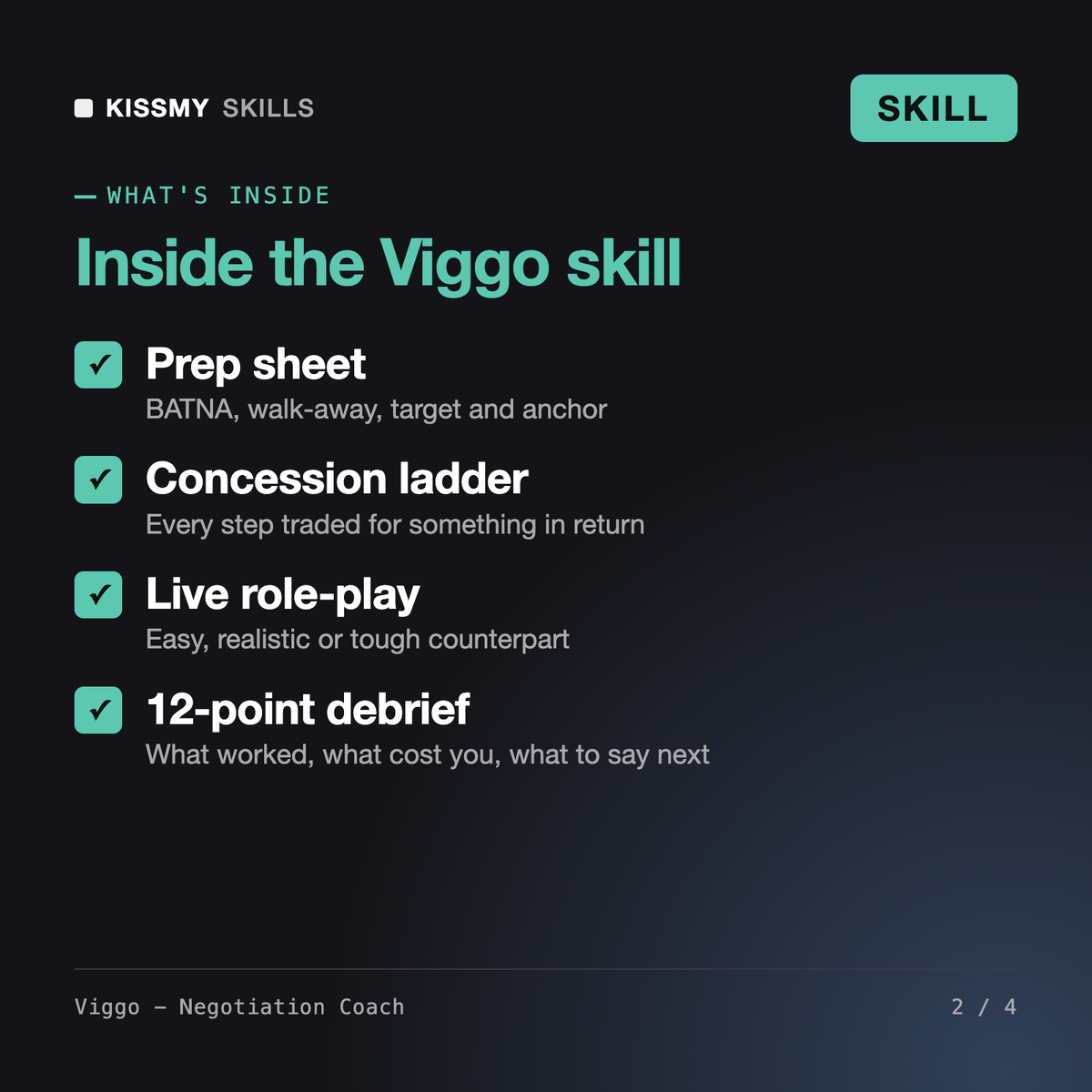 What's inside the Viggo - Negotiation Coach AI skill: Prep sheet, Concession ladder, Live role-play, 12-point debrief